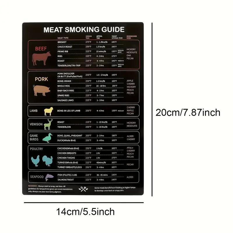 Magnetic Chefs Meat Smoking Guide, 1 Count Creative Refrigerator Magnet, Practical Kitchen Gadget, Kitchen Accessories, Essential Items