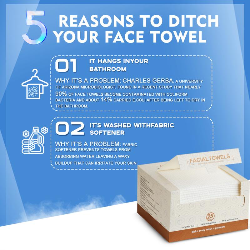 LUXU Disposable Face Towels Home Use Single-use Towelette