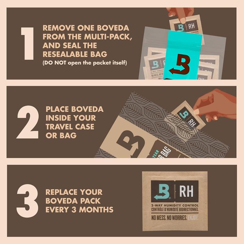 Boveda 75% Two-Way Humidity Control Packs For Storing Up to 5 Items – Size 8 – 10 Pack – For Small Non-Plastic Travel Cases – Moisture Absorbers – Humidifier Packs in Resealable Bag