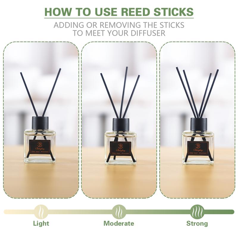 8 scents!New style! Reed Diffuser sticks Set 2.11 oz (60 ml) with cymbidium fragrance sticks Home Fragrance Light Scent Home Decor  Home Fragrance  Aroma Freshener Flower Gift