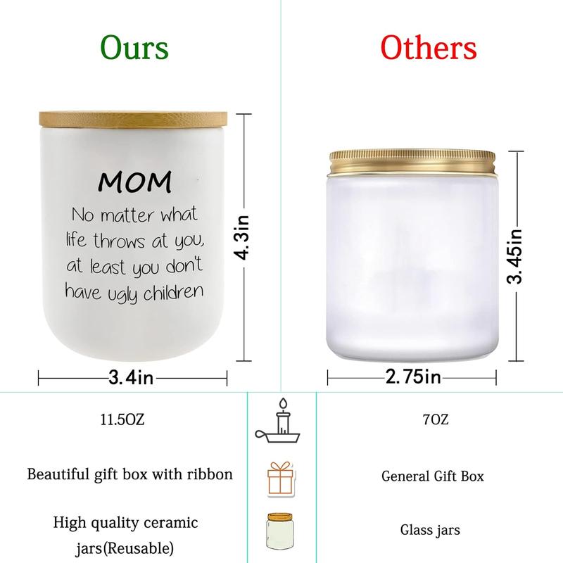 Mothers Day Gifts from Daughter Son - Birthday Gifts for Mom, Best Mom Ever Gifts, Funny Mothers Day & Birthday & Thanksgiving & Christmas Gifts, Vanilla Coconut Candles(11.5oz)