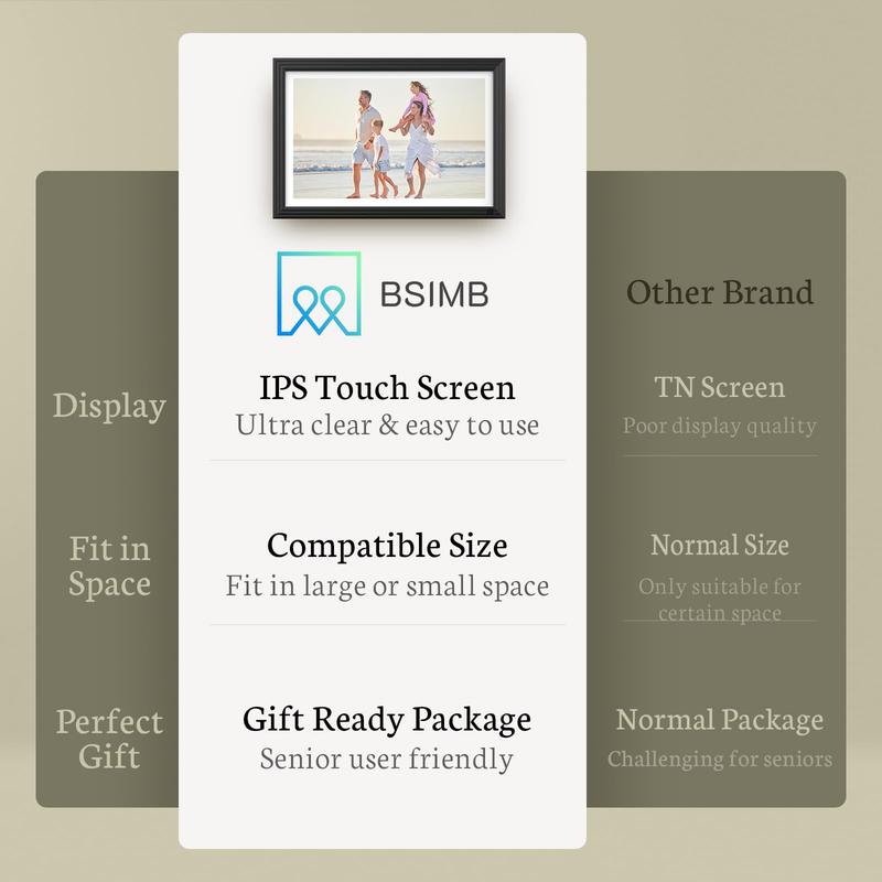 BSIMB 10.1'' Digital Picture Frame 32GB - Upload Photos&Videos from Anywhere via App Email, Perfect Gifts for family friends, Easy to Use with Touch Screen, Premium HD IPS Display, Support Micro SD Card and USB drive