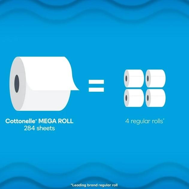 Clean Toilet Paper Ultra 12 Mega Rolls Tissue Bath Sheet