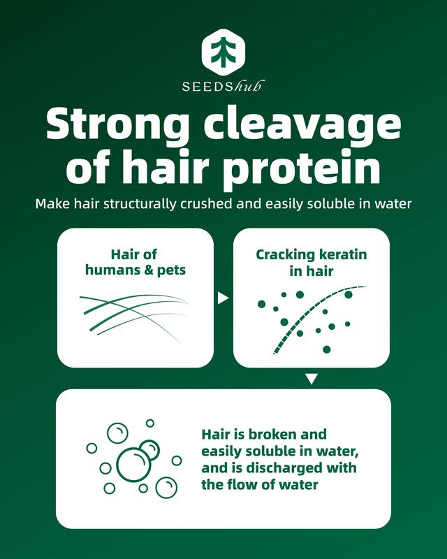 Seedshub Pet Hair Dissolver - Powerful Hair Dissolving Solution for Washing Machines, Bedding, and Towels - 96.7% Hair Removal Rate, No Corrosion, Odor Eliminator for a Fresh Home Laundry Cleaning