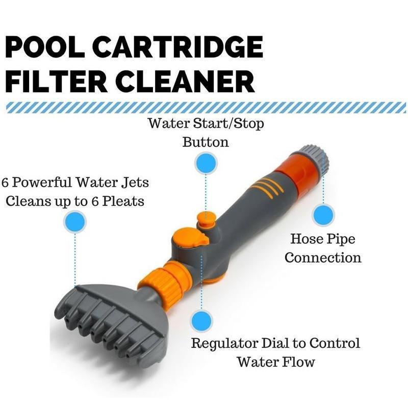 Pool Filter Cleaning Brush, Pool Filter Cleaning Tool, Durable Pool Filter Cleaner, Swimming Pool Cleaning Tool, Swimming Pool Accessories