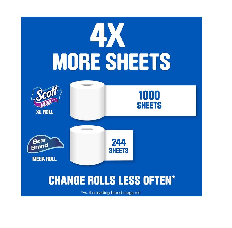 Scott 1000 Toilet Paper, 8 Rolls, Septic-Safe